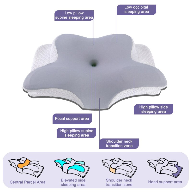 메모리폼 베개 나비형 편안한 경추 슬로우 리바운드 목  - Memory Foam Orthopedic Pillow Neck Pain 리뷰 및 가격