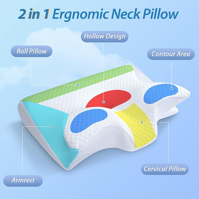 정형외과용 컨투어 목베개 메모리폼 2 in 1 인체공학 - Anti Snore Contour Pillow 리뷰 및 가격